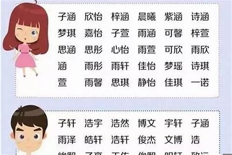 張姓取名|张姓男孩名字寓意好的 优选299个